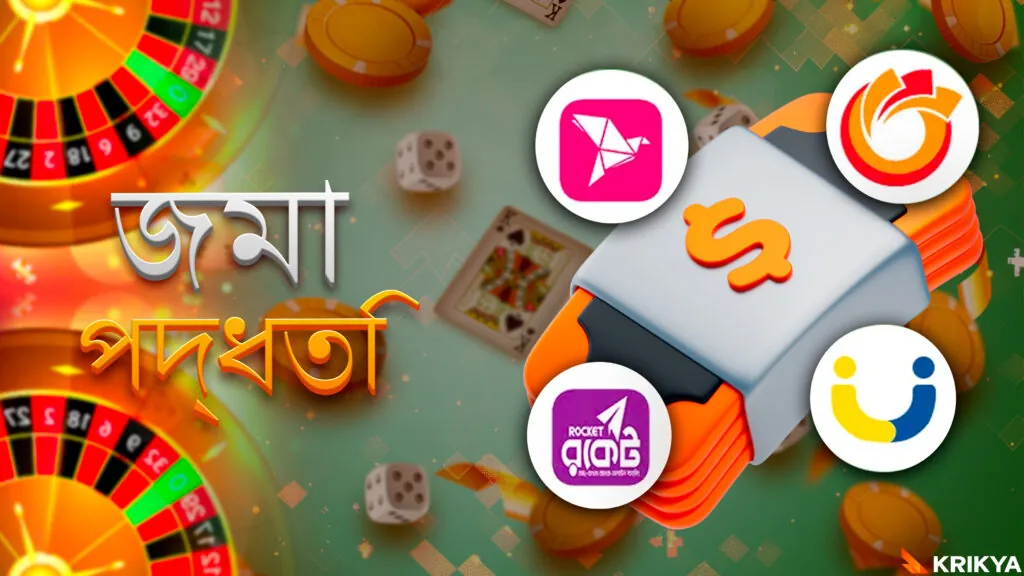 আমানত করার পদ্ধতি
