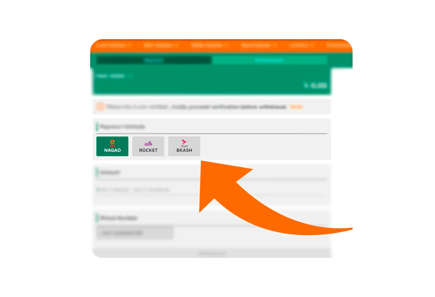 আমানত করার সেরা পদ্ধতি।