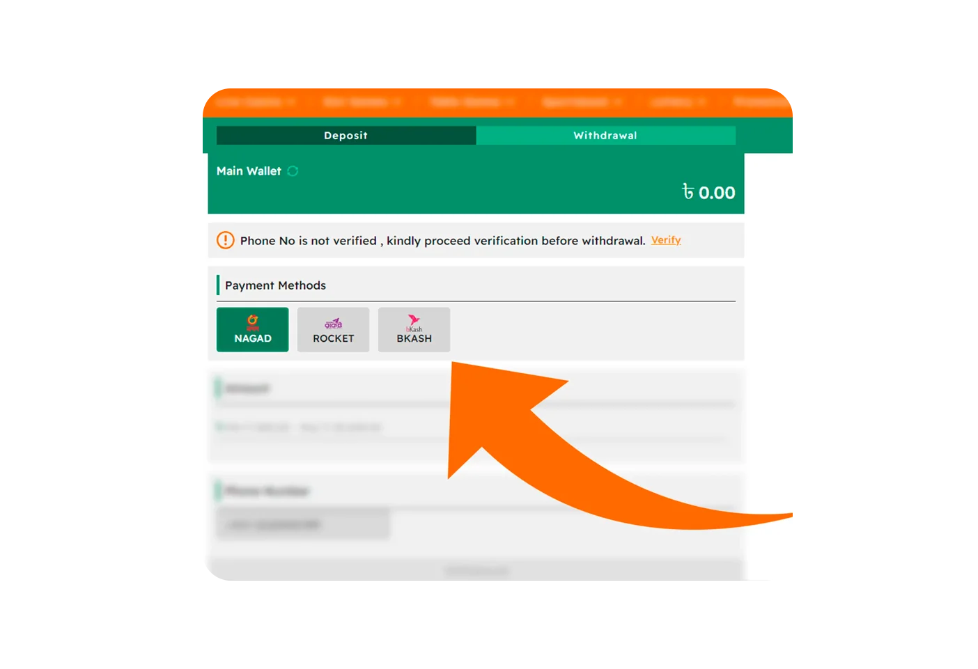 A favourable method for deposits.